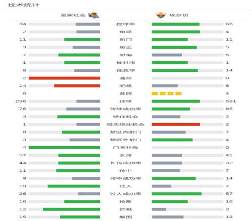 武磊两胜力,挽狂澜,国足挑战持,彩神网,彩票平台,在线购彩,彩票投注,高频彩票