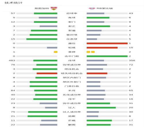 周二,欧冠赛事前,米兰迎战费,彩神网,彩票平台,在线购彩,彩票投注,高频彩票