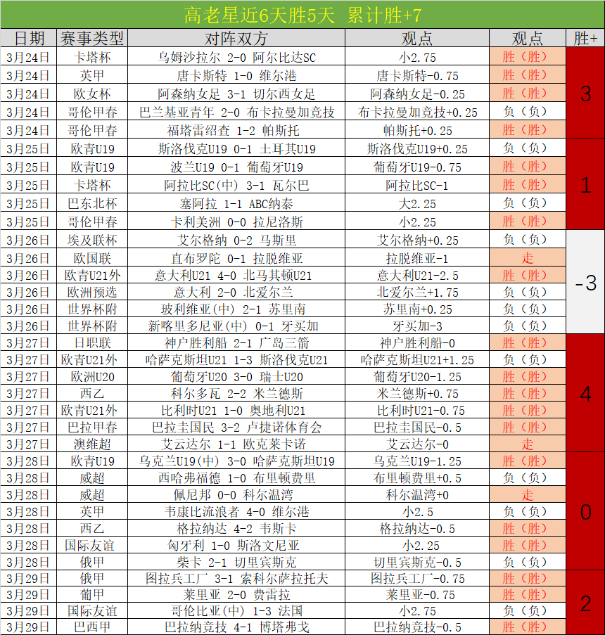 高原主场挑,战纽约尼克,大乐透期号,彩神网,彩票平台,在线购彩,彩票投注,高频彩票