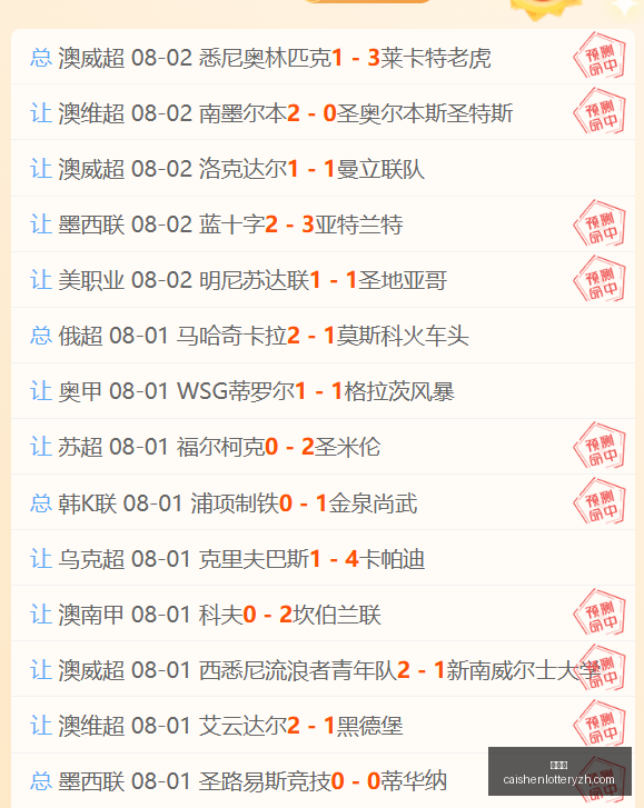 科林蒂安罗,萨里奥强势,回击伤病潮,彩神网,彩票平台,在线购彩,彩票投注,高频彩票