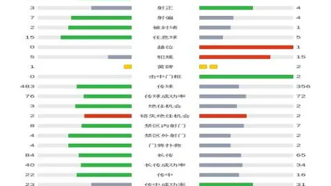 “周二003欧冠赛事前瞻：AC米兰迎战费耶诺德”