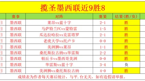 电竞战队新战术曝光，战局风云再起